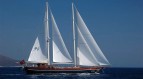 Sailing yacht ZEPHYRIA II